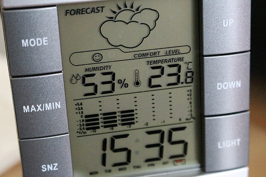 disadvantages of dehumidiers