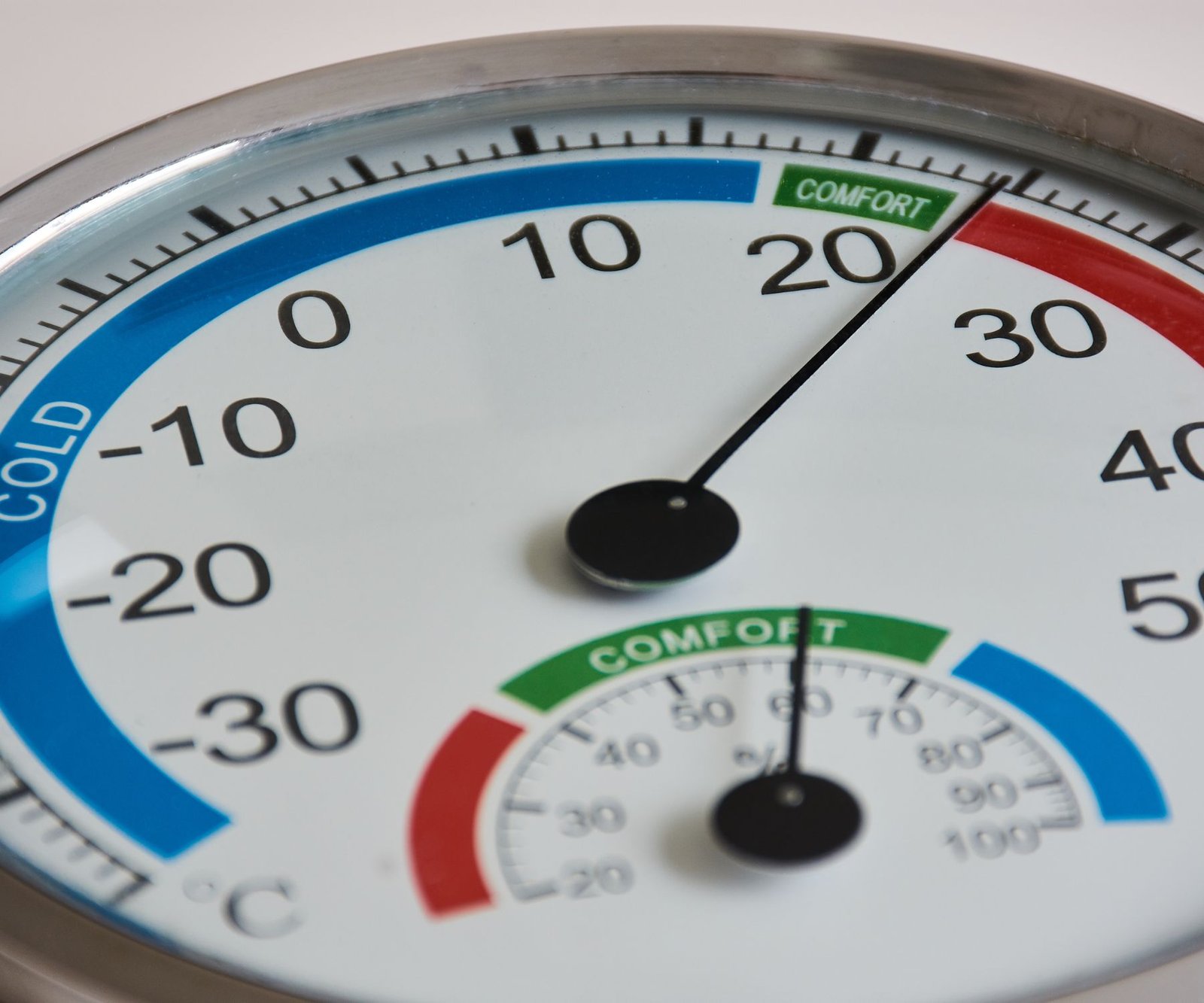 Air Conditioner Dry Mode vs Dehumidifier