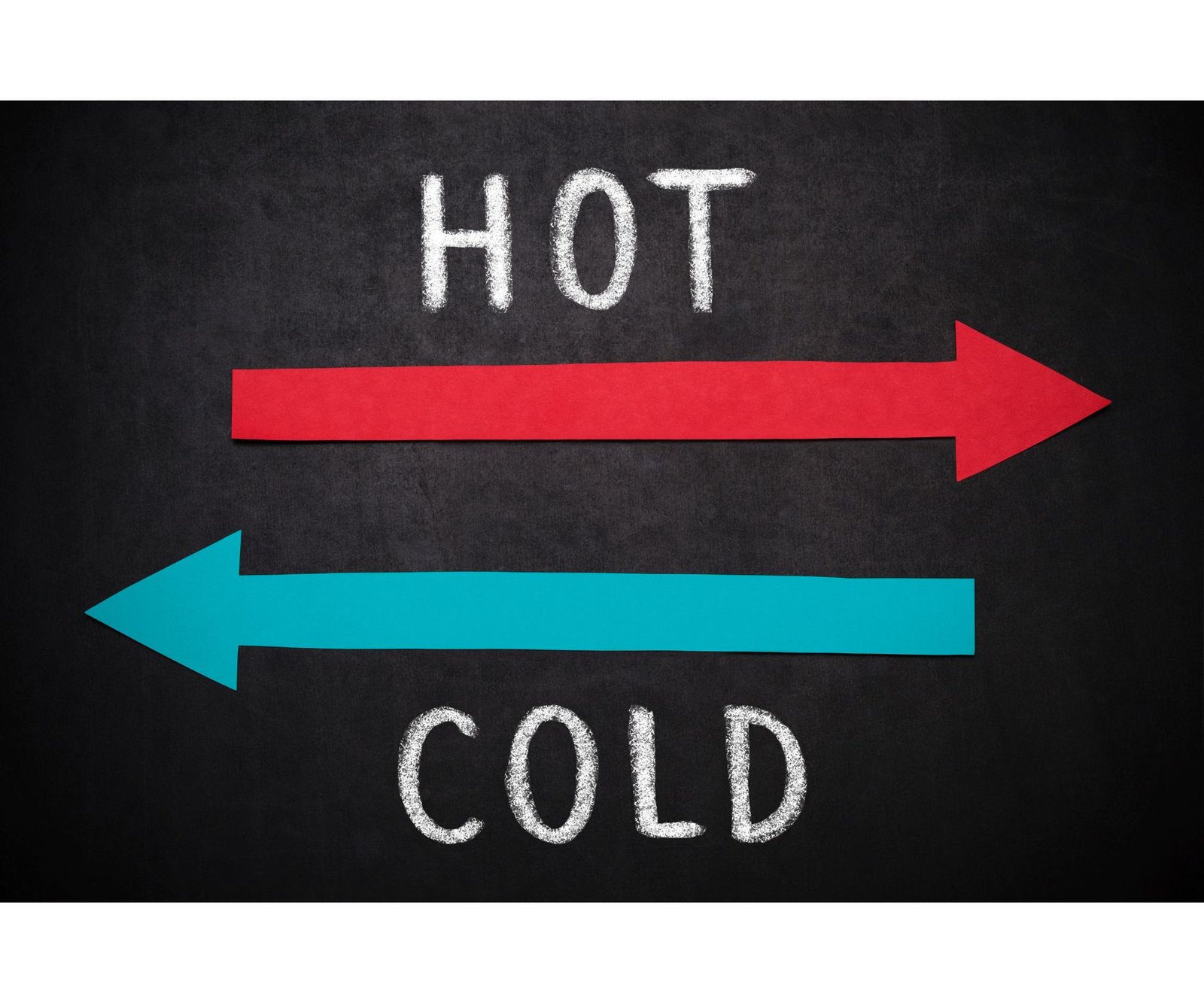 Window Air Conditioners with Heater